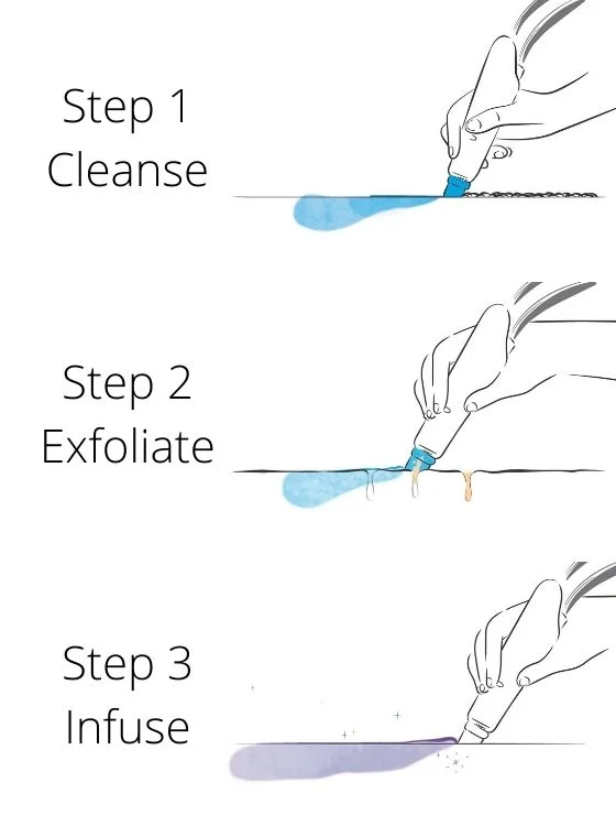 HydraFacial 3 Steps